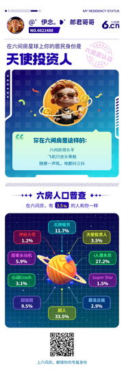 🌽伊念~❤郎君哥哥主播照片