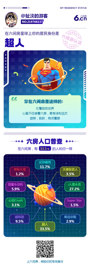 扯淡的游客的图片