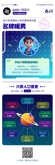 〆深情的7.0主播照片