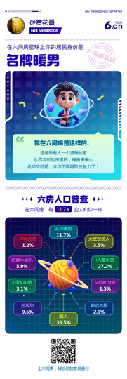 赏花哥的图片