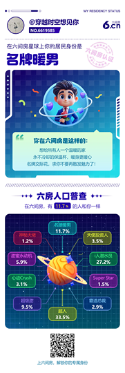 穿越时空想见你主播照片