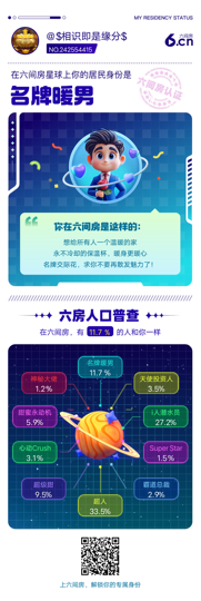 森森wbzcmzk的图片