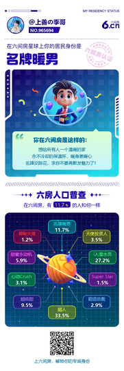 上善の季哥主播照片