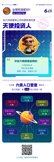 昵称违规，请重新修改的图片