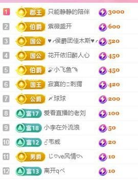 婷婷💕求过月底任务主播照片
