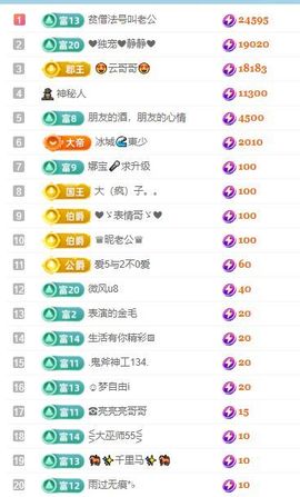 ✨恋✨恋✨的图片