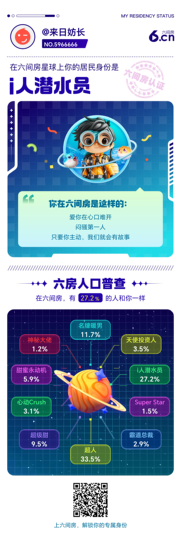 硬度神游主播照片