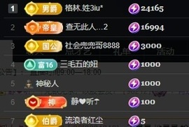 深情🌈💖的图片