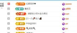 小甜贺土福哥荣升💕的图片