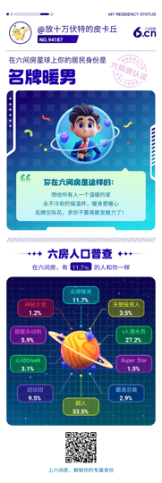 皮卡丘**主播照片