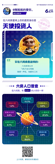 贼啦啦的爱你。主播照片