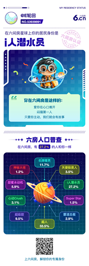 E轮回主播照片