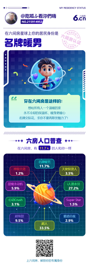 阣呱ふ看沵們嗨主播照片