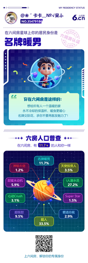 ❀゛卡卡﹎№√呆ふ的图片