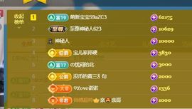 小仙女谢大哥们接生主播照片