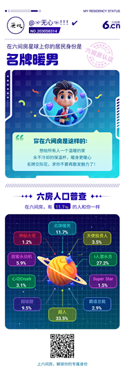 无心！！！✔主播照片