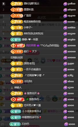 芯瑶❤️周一休周二见主播照片