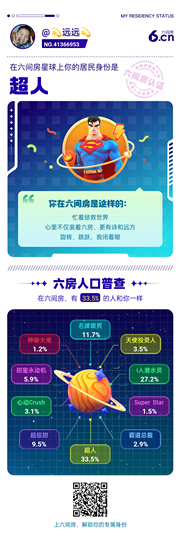 💫远远💫主播照片