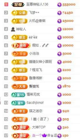 一字马~依棠主播照片