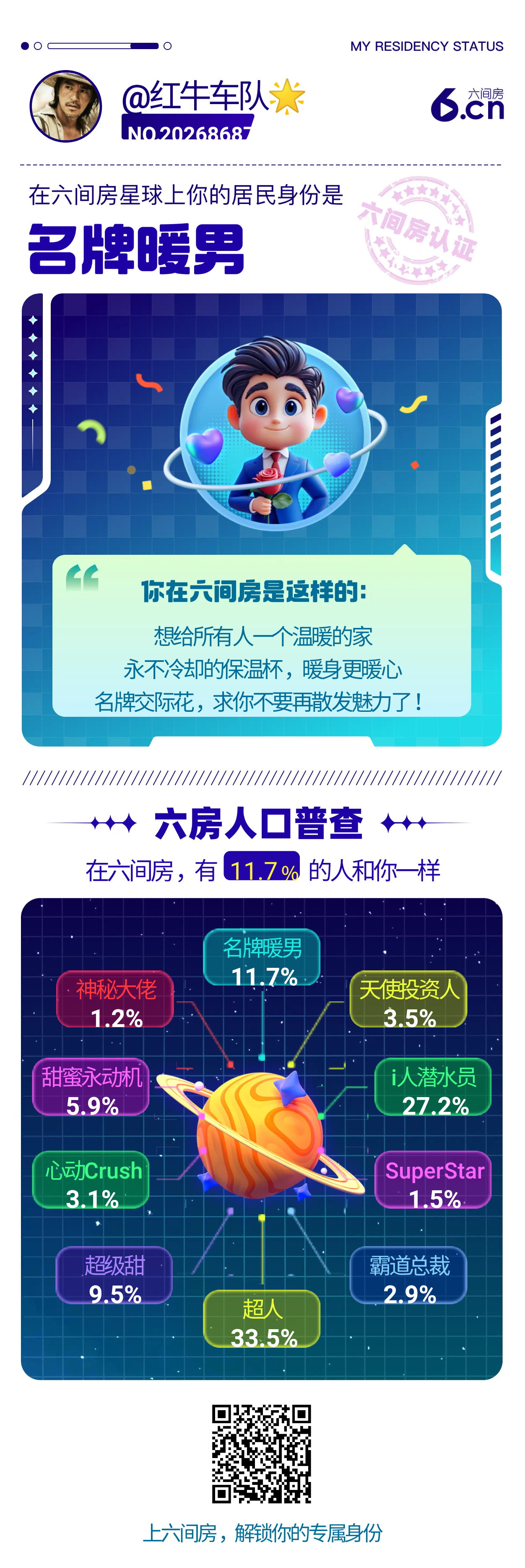 红牛车队🌟：的主播照片