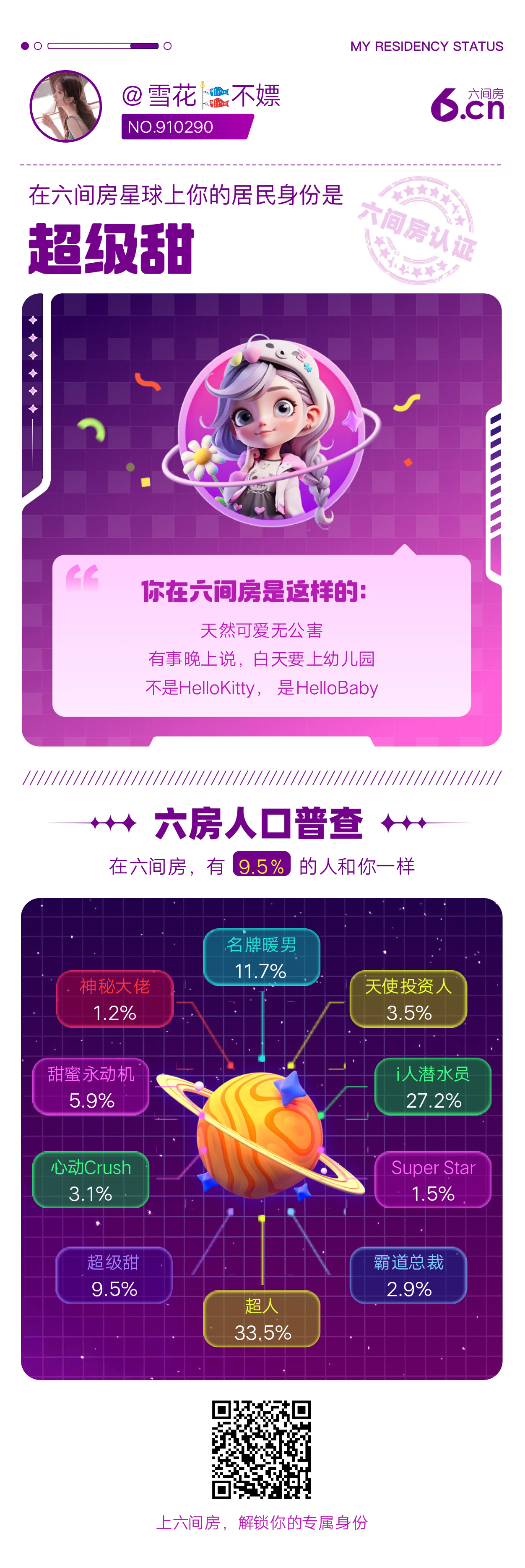 糖糖🍸的图片