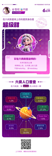 糖糖🍸主播照片