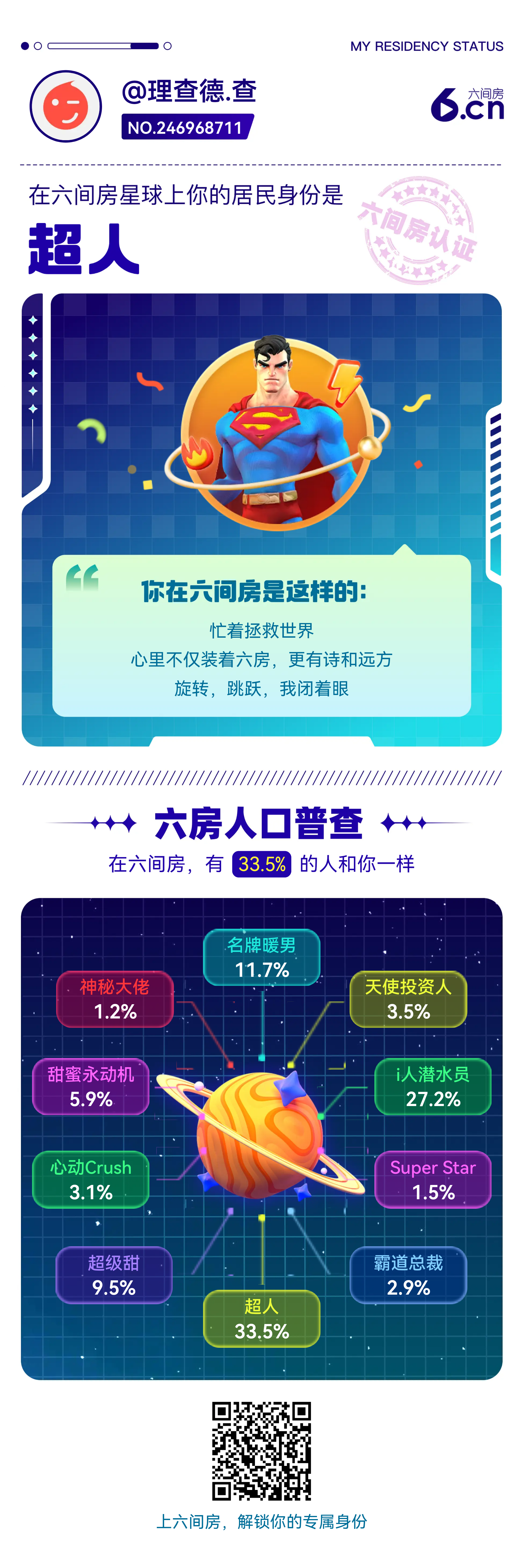 理查德.查的图片