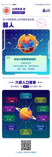 理查德.查主播照片