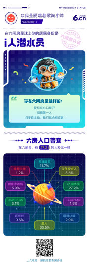 我是爱唱老歌陶小帅主播照片