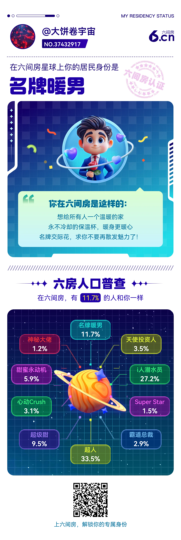 stardusybW主播照片