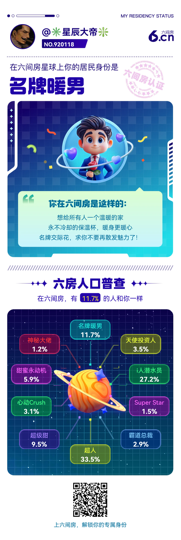 ✳️星辰大帝❇️主播照片