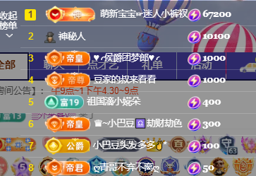 ♚~小巴豆~贪财好色的图片