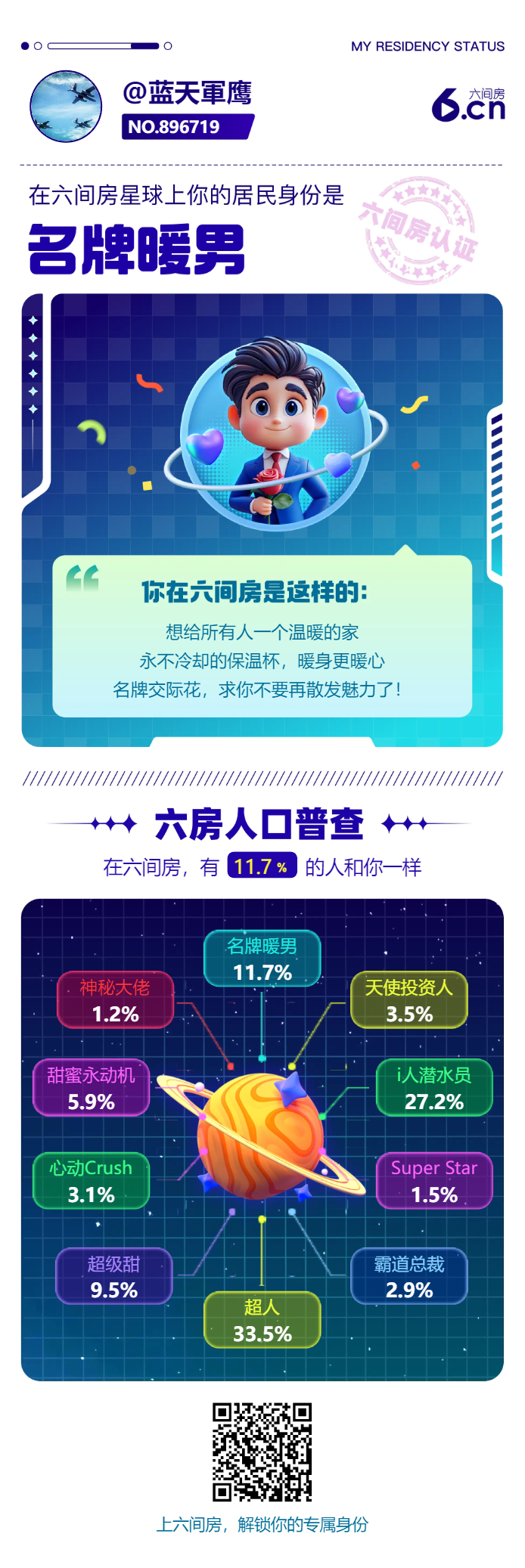 蓝天軍鹰的图片