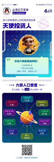 卖亿不卖身主播照片