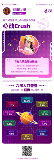 陪小喵主播照片