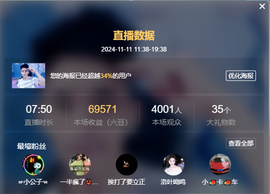 二小◐整点薯条主播照片