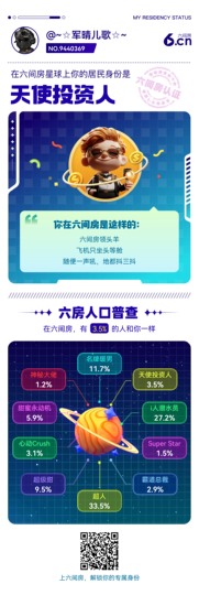 ~☆军晴儿歌☆~的图片