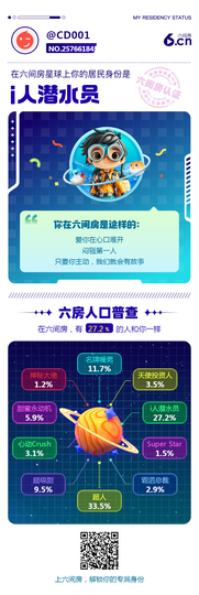 CD001的图片