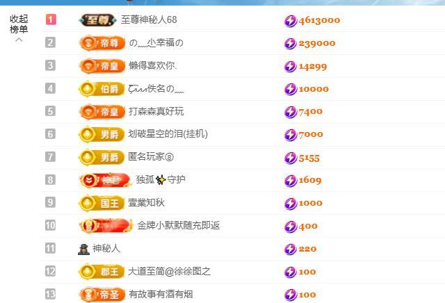 奕露西$唱歌的图片
