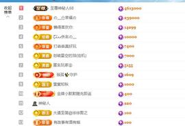 奕露西$唱歌主播照片