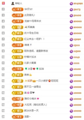 思思👑主播照片
