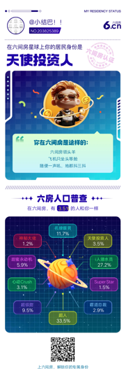 不充不玩不闪星！主播照片