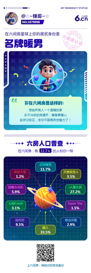 ☆~锋哥~☆的图片