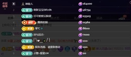 Lily喵求盛典票主播照片