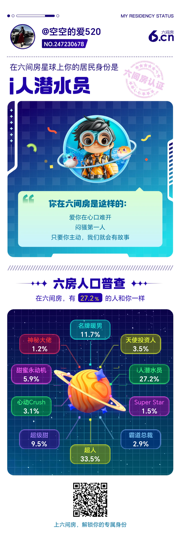 空空的爱520主播照片