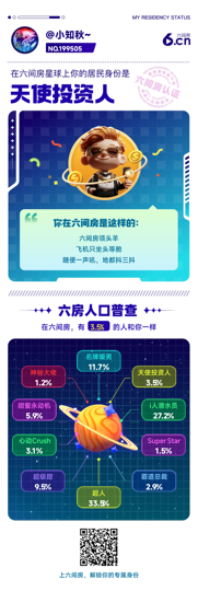 小知秋✨的图片