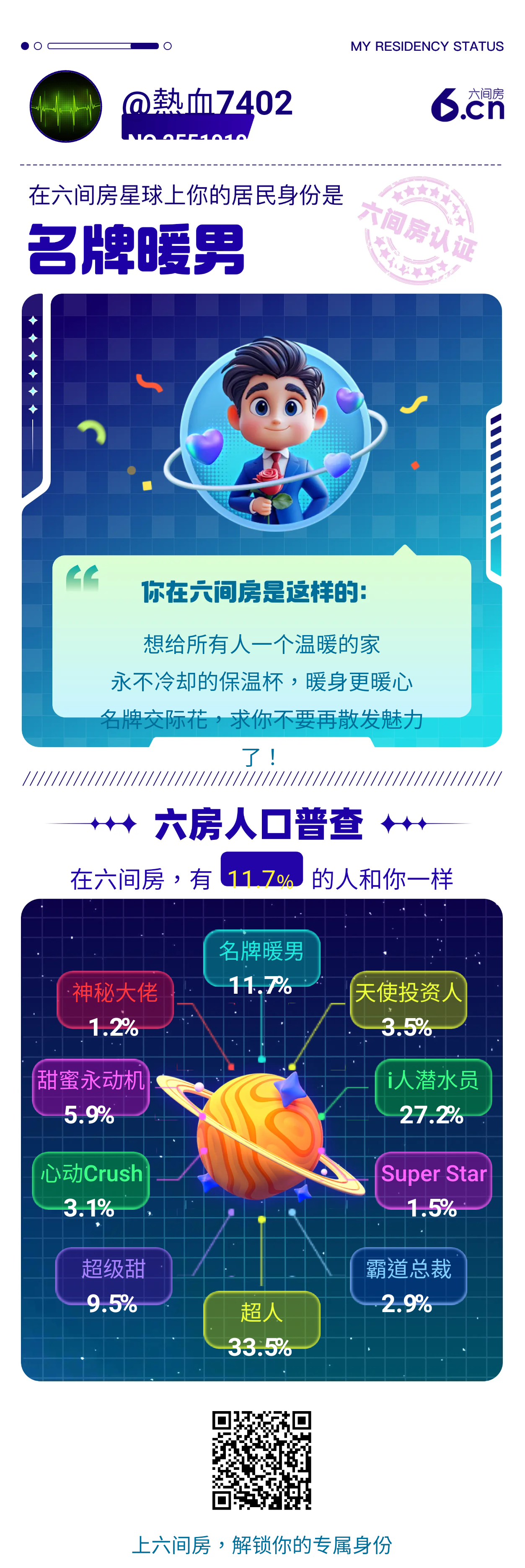 熱血7402主播图片