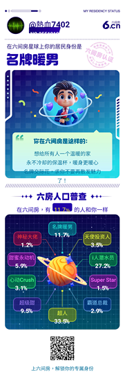 熱血7402主播照片