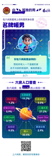 ◥◣孤独的雨◢◤的图片