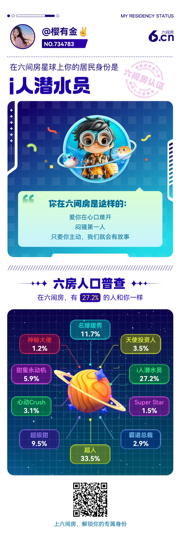 运气杠杠的🍀的图片